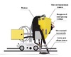Система рециркуляции флюса для сварочного трактора MZ-1000 пневматическая - st-e.info - Пенза