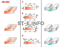 Керамические подкладки JN-403 - st-e.info - Пенза