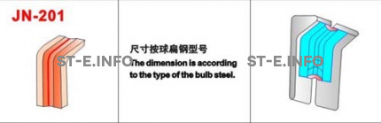 Керамические подкладки JN-201 - st-e.info - Пенза
